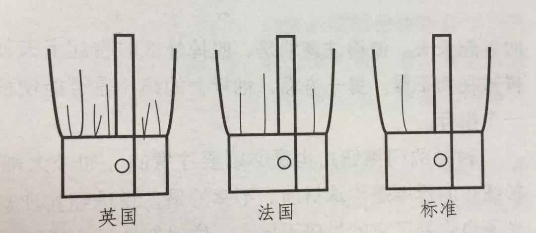 高端衬衣团体定制