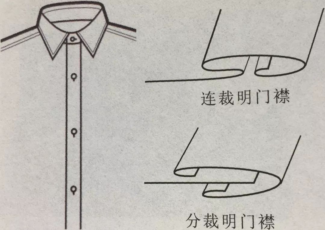 简形卡夫和链扣卡夫是衬衫卡夫的两种基本选择.